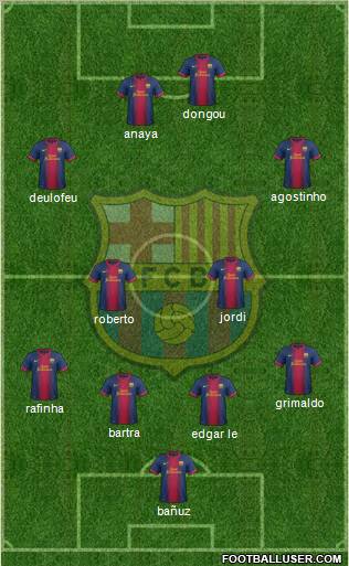 F.C. Barcelona Formation 2012