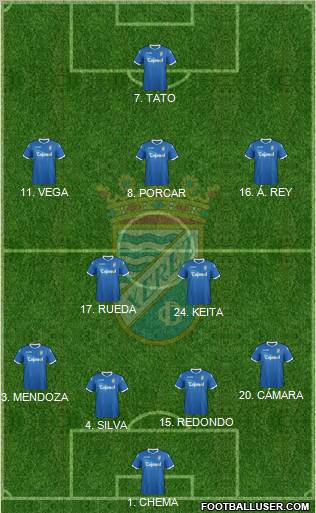 Xerez C.D., S.A.D. Formation 2012