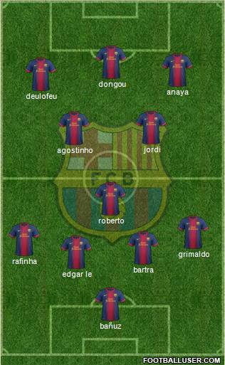 F.C. Barcelona Formation 2012