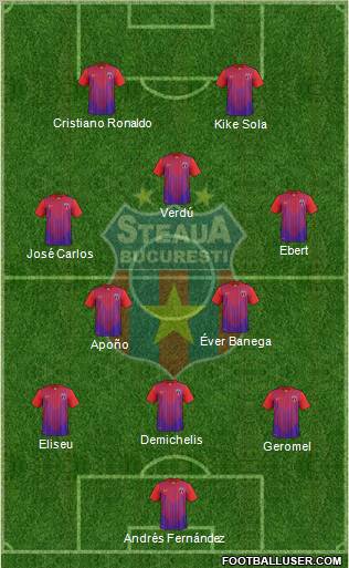 FC Steaua Bucharest Formation 2012