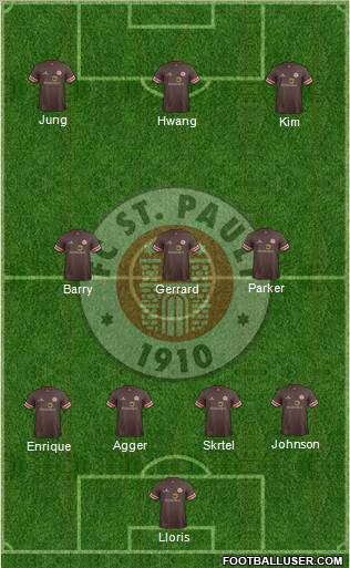 FC St. Pauli Formation 2012