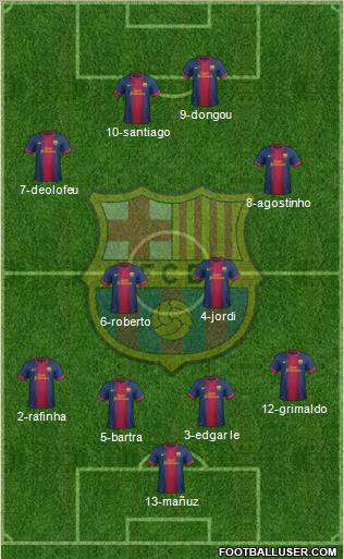 F.C. Barcelona Formation 2012