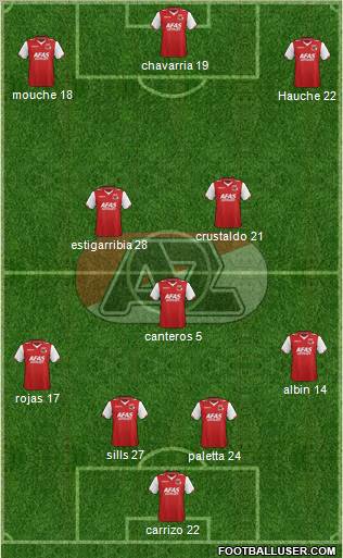 AZ Alkmaar Formation 2012