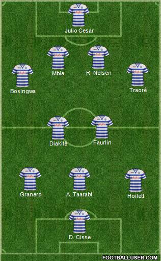 Queens Park Rangers Formation 2012