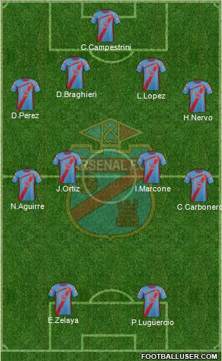 Arsenal de Sarandí Formation 2012