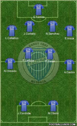 Godoy Cruz Antonio Tomba Formation 2012