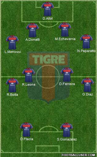 Tigre Formation 2012