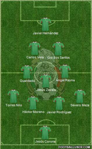 Mexico Formation 2012