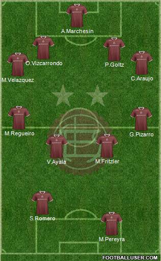 Lanús Formation 2012