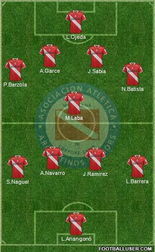 Argentinos Juniors Formation 2012