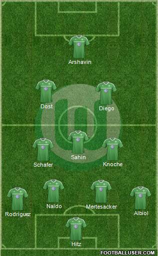 VfL Wolfsburg Formation 2012