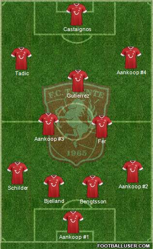 FC Twente Formation 2012