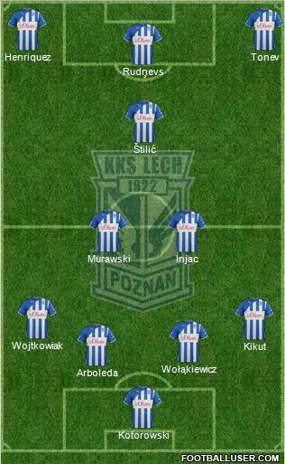 Lech Poznan Formation 2012