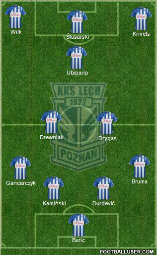 Lech Poznan Formation 2012