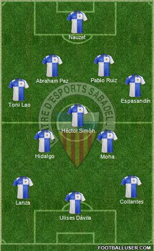 C.E. Sabadell Formation 2012