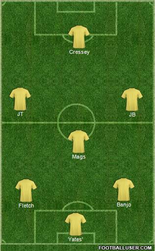 Accrington Stanley Formation 2012