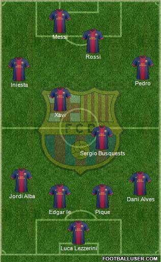 F.C. Barcelona Formation 2012