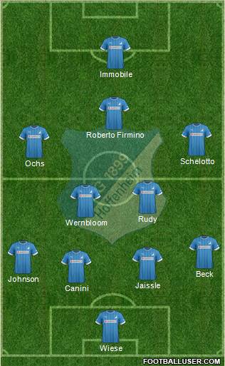 TSG 1899 Hoffenheim Formation 2012