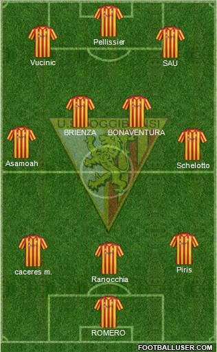 Poggibonsi Formation 2012