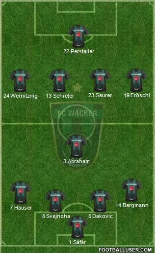 FC Wacker Innsbruck Formation 2012