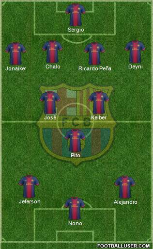 F.C. Barcelona Formation 2012