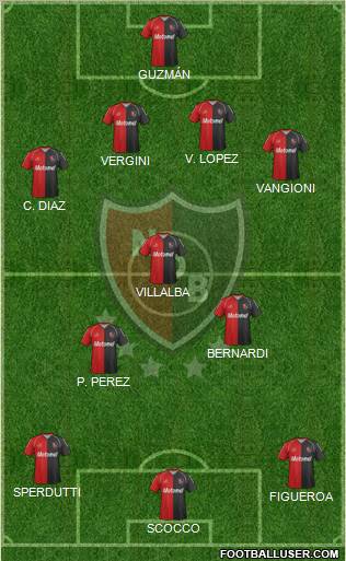 Newell's Old Boys Formation 2012