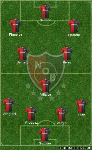 Newell's Old Boys Formation 2012