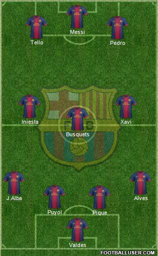 F.C. Barcelona Formation 2012