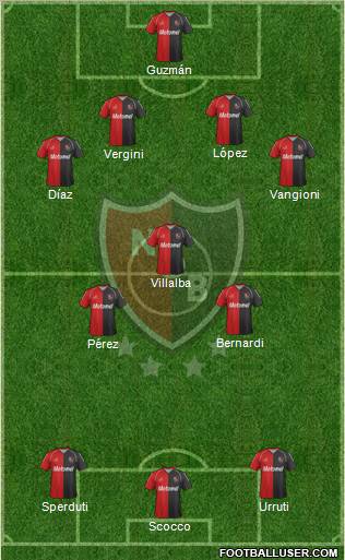 Newell's Old Boys Formation 2012