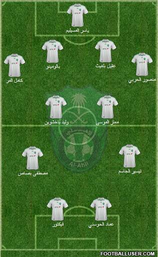 Al-Ahli (KSA) Formation 2012