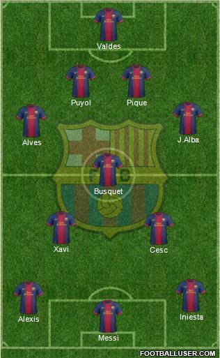 F.C. Barcelona Formation 2012