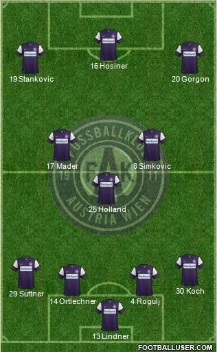 FK Austria Wien Formation 2012