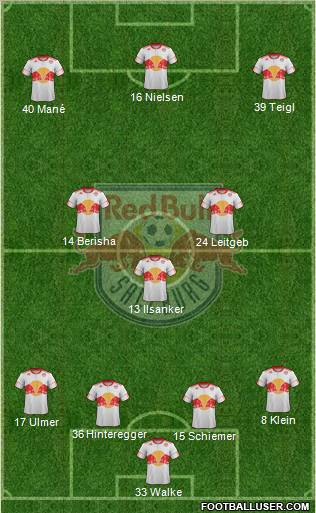 FC Salzburg Formation 2012