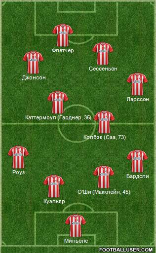 Sunderland Formation 2012