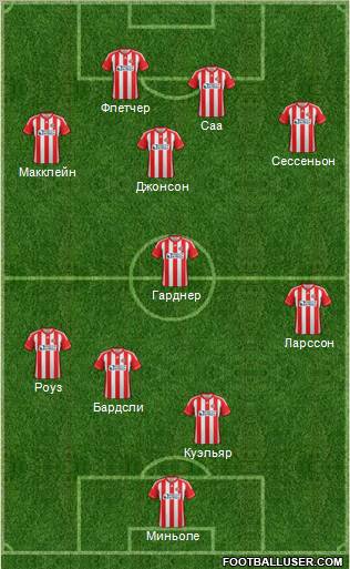 Sunderland Formation 2012