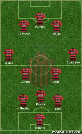 KF Shkendija HB 79 Tetovo Formation 2012