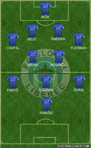 Slovan Liberec Formation 2012