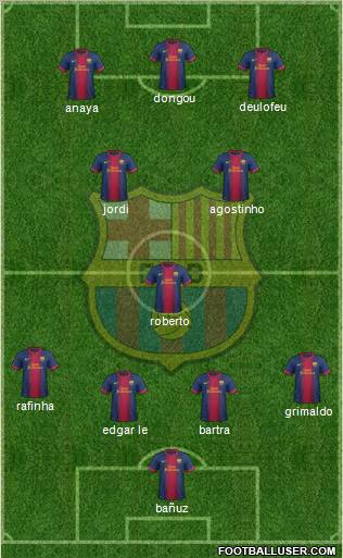 F.C. Barcelona Formation 2012