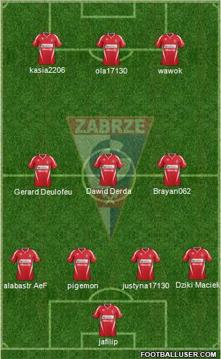 Gornik Zabrze Formation 2012