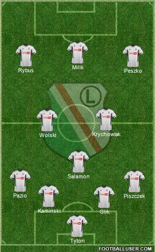 Legia Warszawa Formation 2012