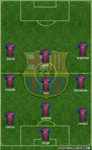 F.C. Barcelona Formation 2012