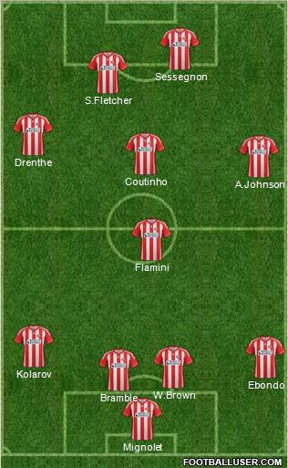 Sunderland Formation 2012