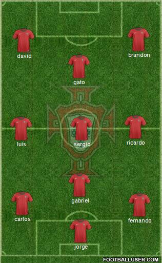 Portugal Formation 2012