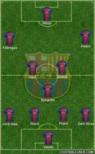 F.C. Barcelona Formation 2012