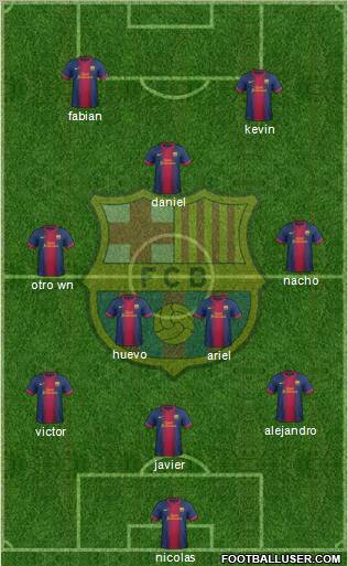 F.C. Barcelona Formation 2012