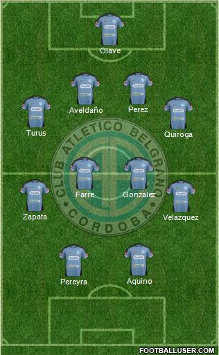 Belgrano de Córdoba Formation 2012