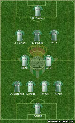 Real Betis B., S.A.D. Formation 2012