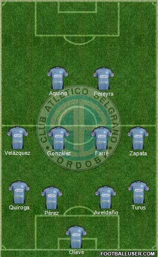 Belgrano de Córdoba Formation 2012