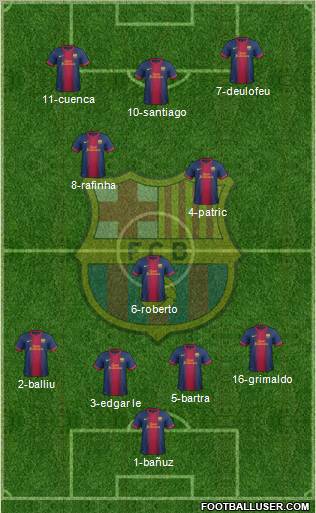 F.C. Barcelona Formation 2012