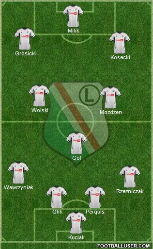 Legia Warszawa Formation 2012